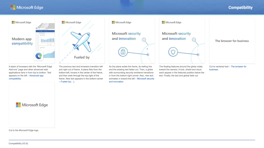 Compatibility Ad Storyboard